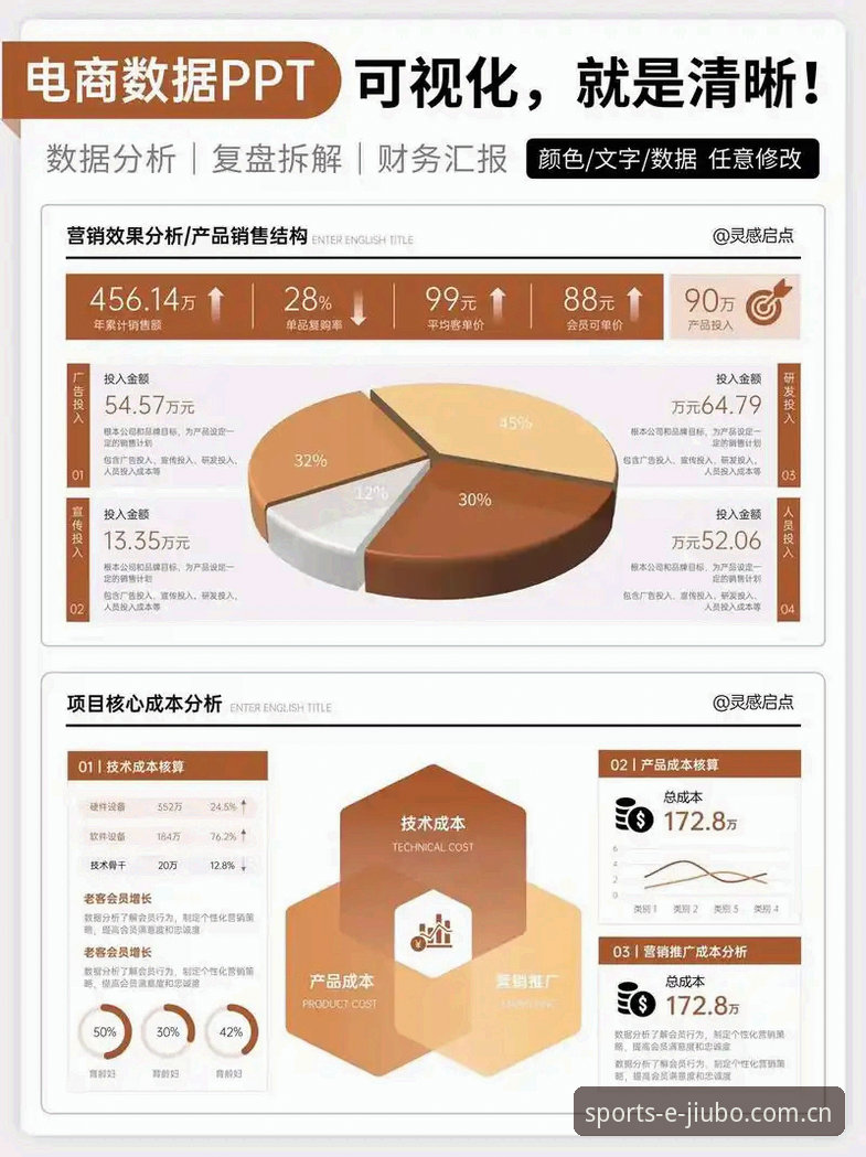 九博体育赛事数据对比实测：避开这3个常见误区，你选对了吗？